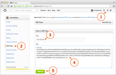 ssh keys